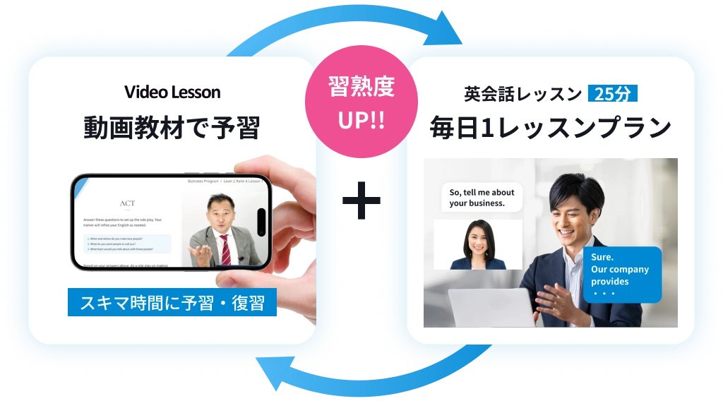 price_img_learningcycle_sp